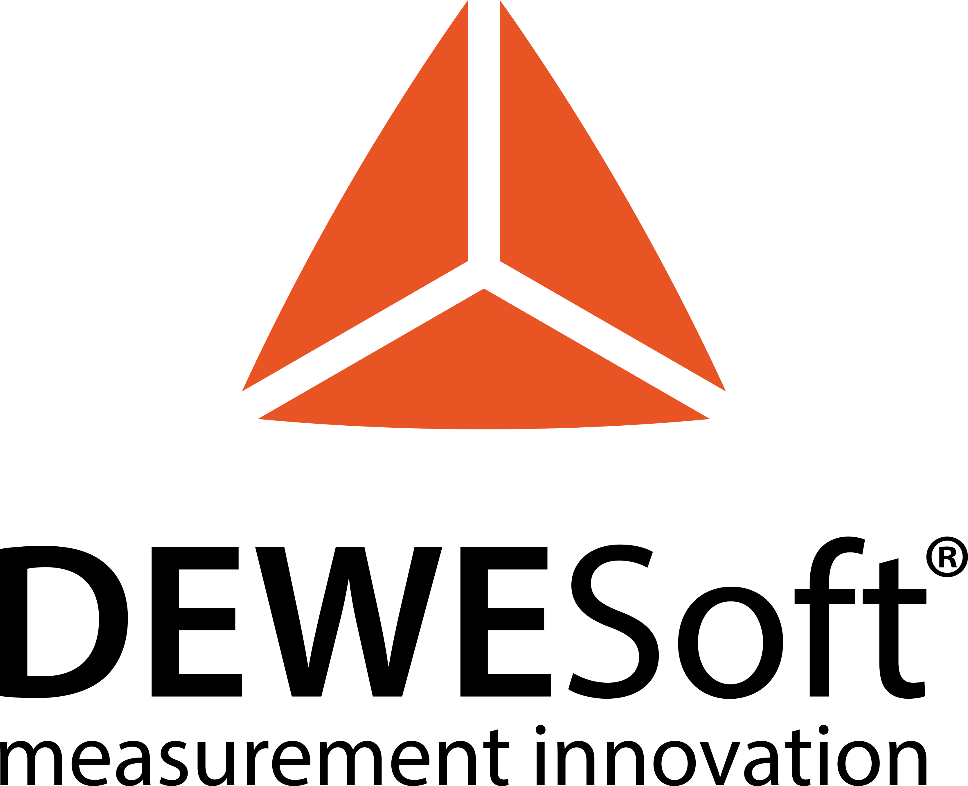 Dewesoft